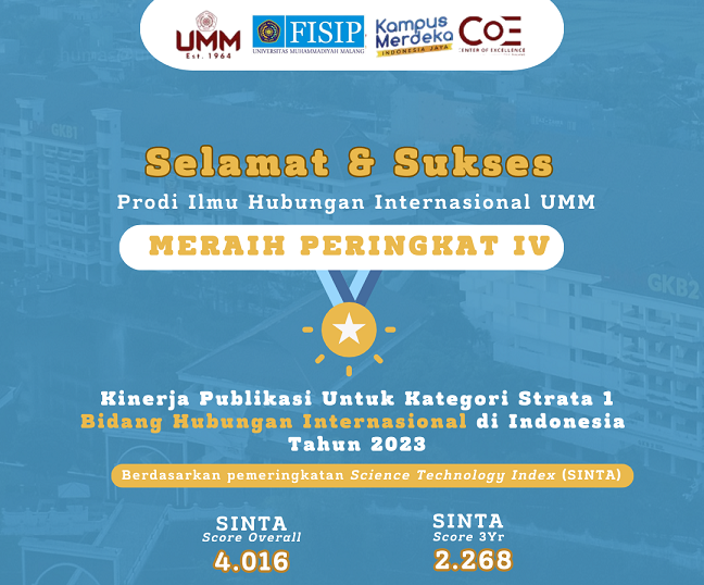 Hebat, Prodi HI Raih Prestasi Besar dalam Publikasi Ilmiah