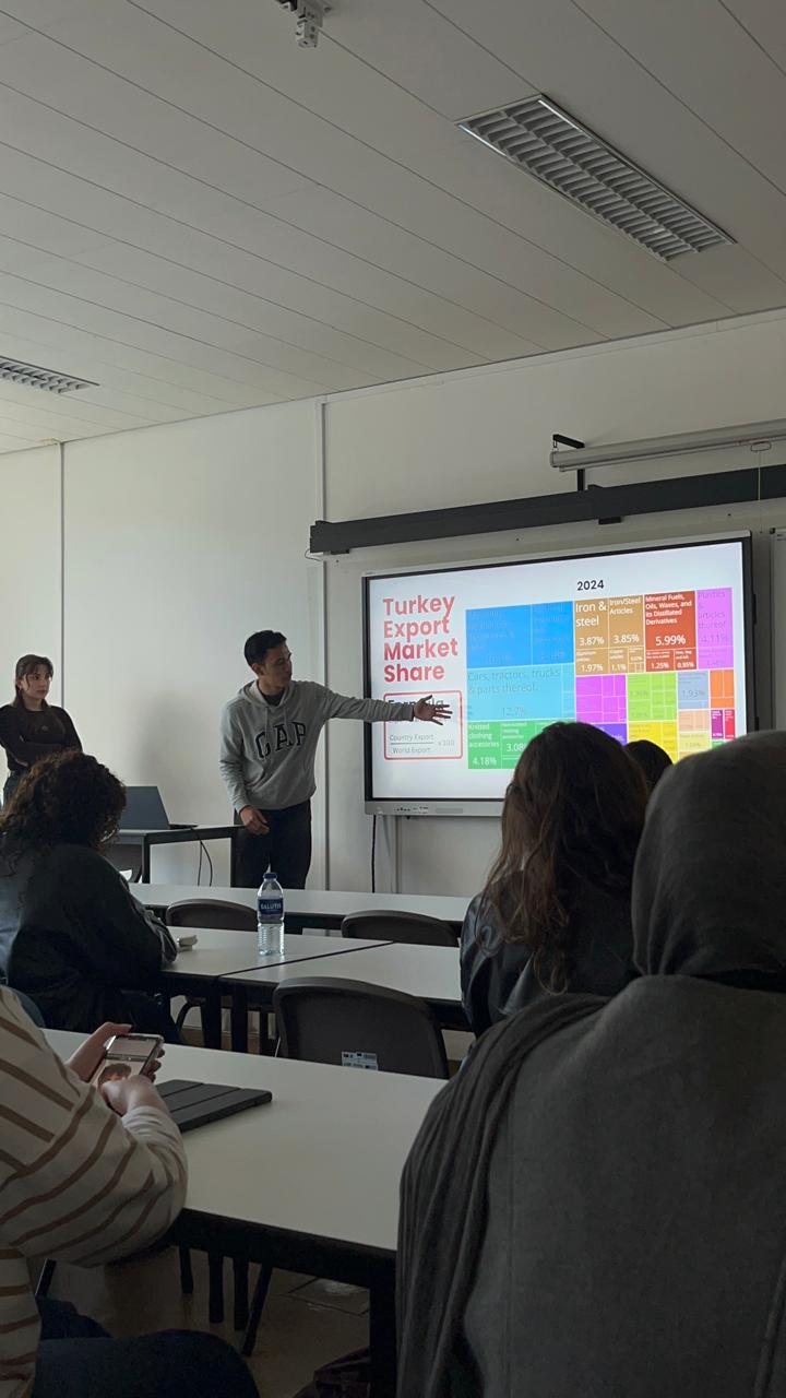 Tuntaskan Skripsi Lebih Awal, Mahasiswa Hubungan Internasional UMM Ikuti Pertukaran Pelajar Erasmus di Portugal